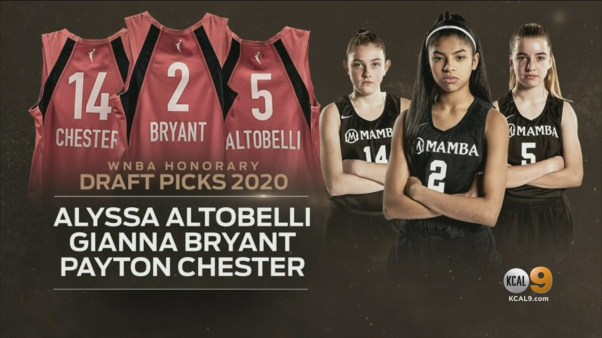 WNBA-Draft